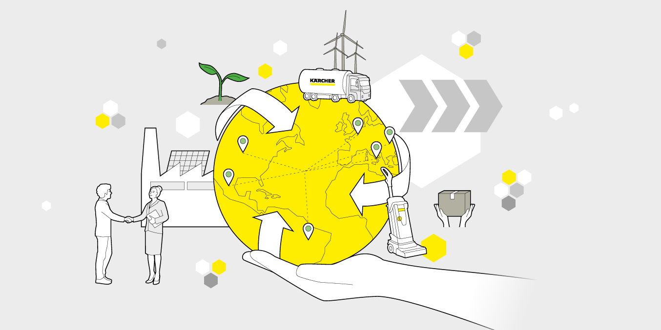 Themenwelten Zukunft mobiler Energiespeicher, Megatrends uvm.