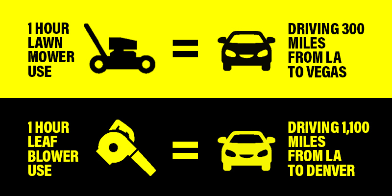 CARB Compliant Use Comparison Illustration showing how lawn mower and air blower use equates to car gas usage.