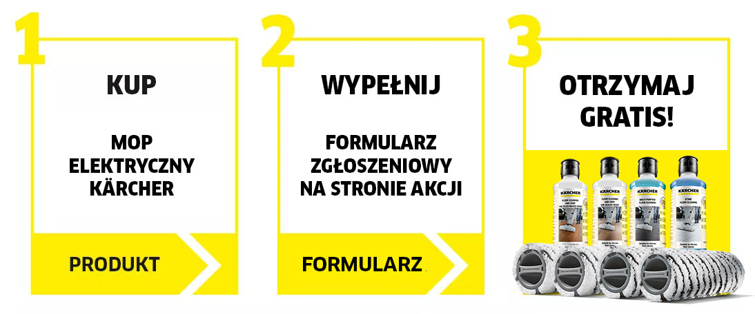 3 kroki 3 kroki