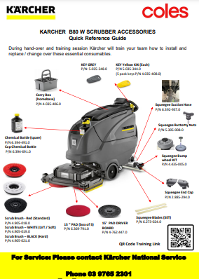 B80 consumables guide