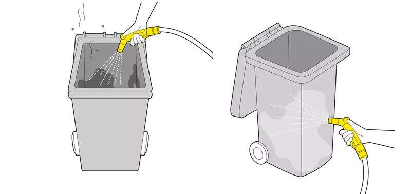 Illustrations: Bins being cleaned with a Kärcher garden hose