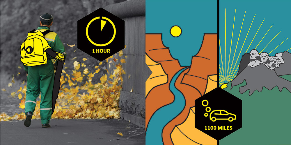 SORE Emissions Standards Infographic depicts 1 hour of leaf blowing use equates to 1100 miles of car driving