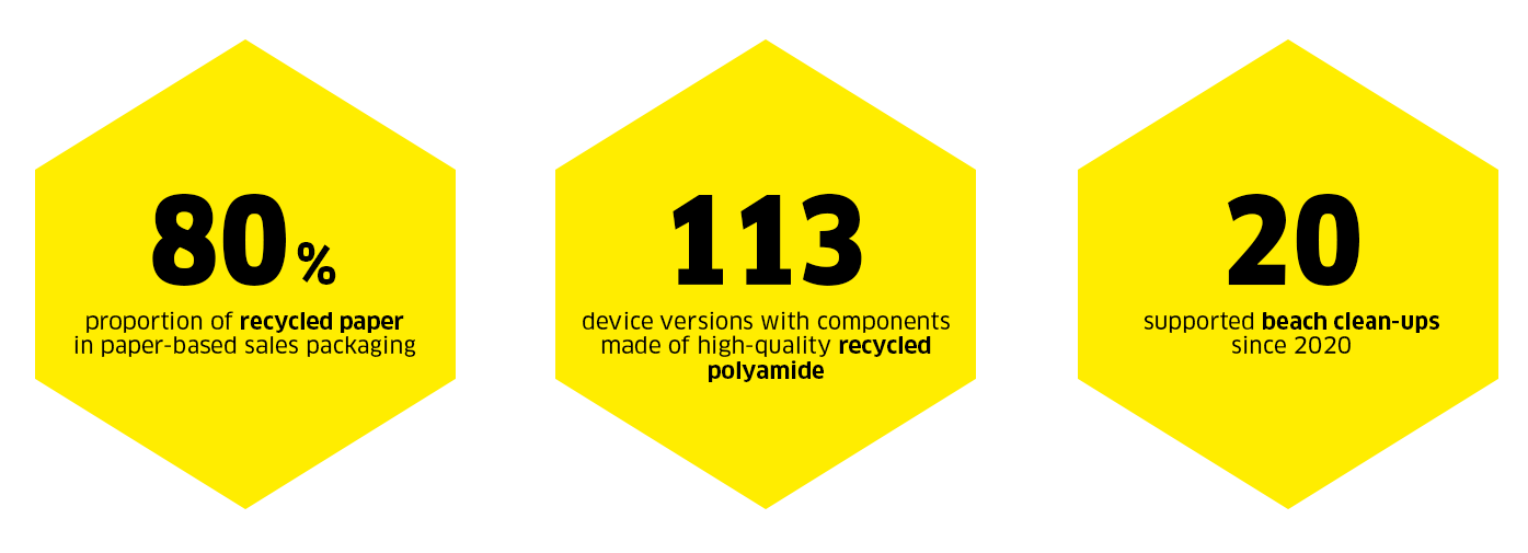 Reduce, Reuse, Recycle Numbers 减少、重复使用、回收数字