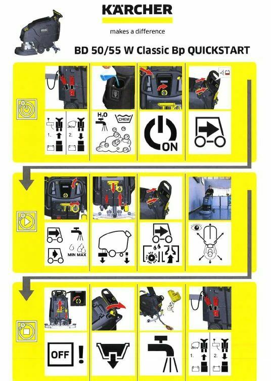BD 50 55 Quick Start Guide