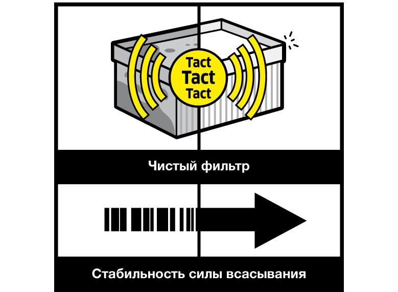 illu_tact_system_ru_2