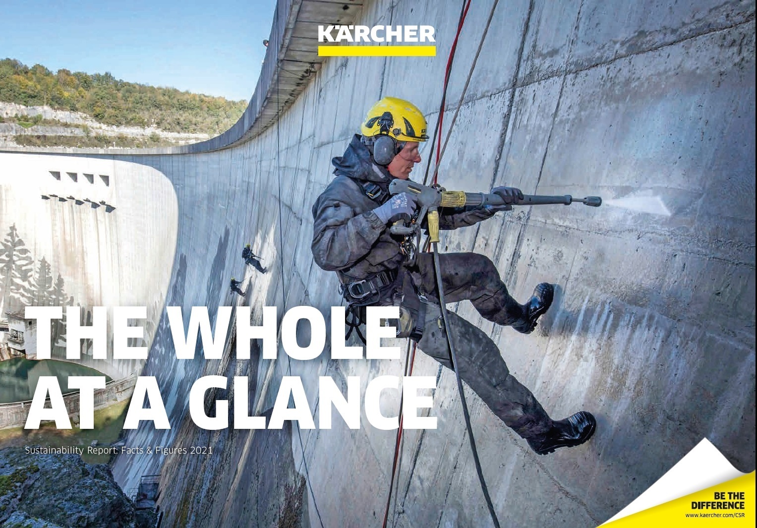 Udržateľnosť report