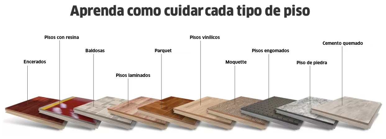 Limpiasuelos profesional Kärcher-Colombia