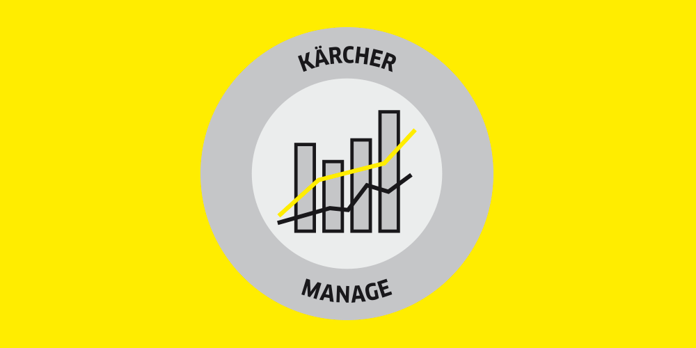 KÄRCHER MANAGE