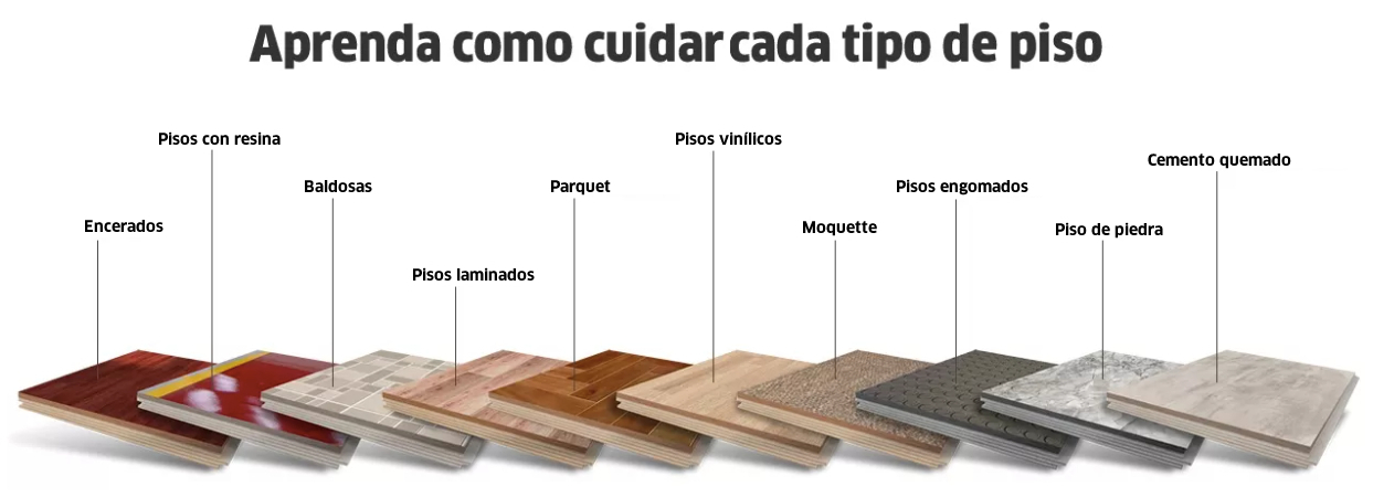 Limpiasuelos profesional Kärcher-Chile