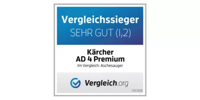 Kärcher 1.629-731.0 As- En Droogzuiger AD 4 Premium - Molecule