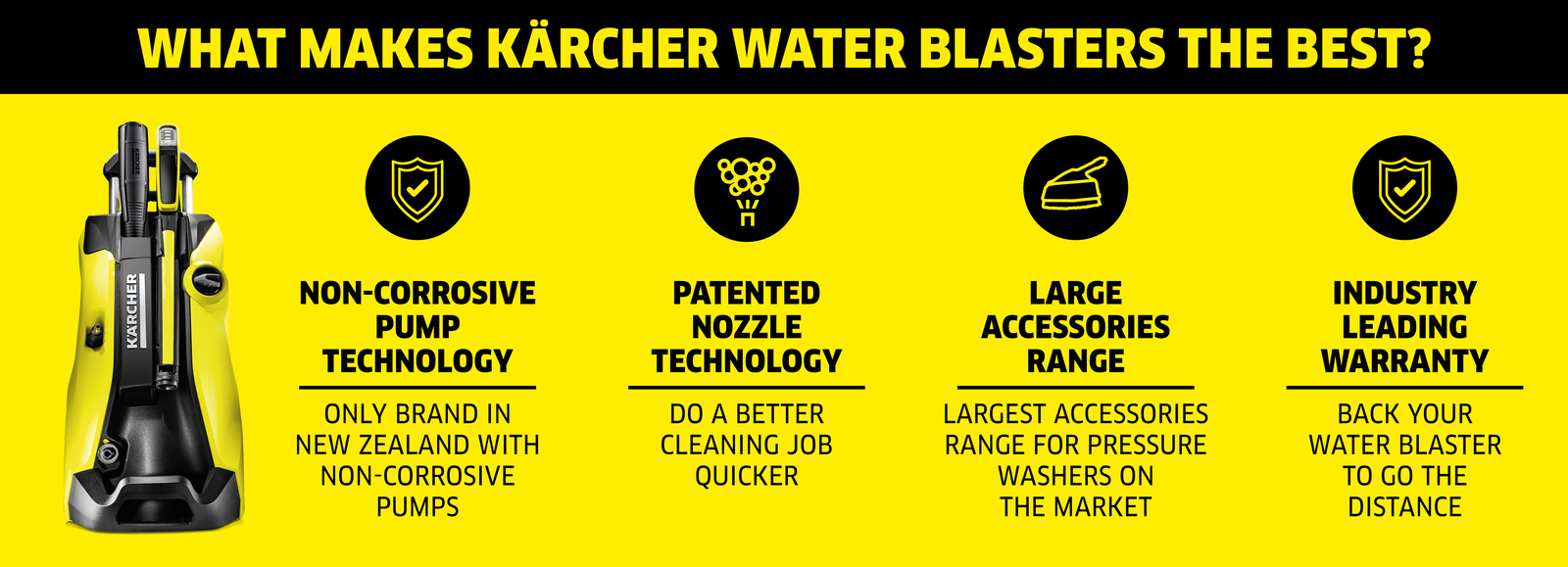 Why Karcher Water Blaster Why Karcher Water Blaster