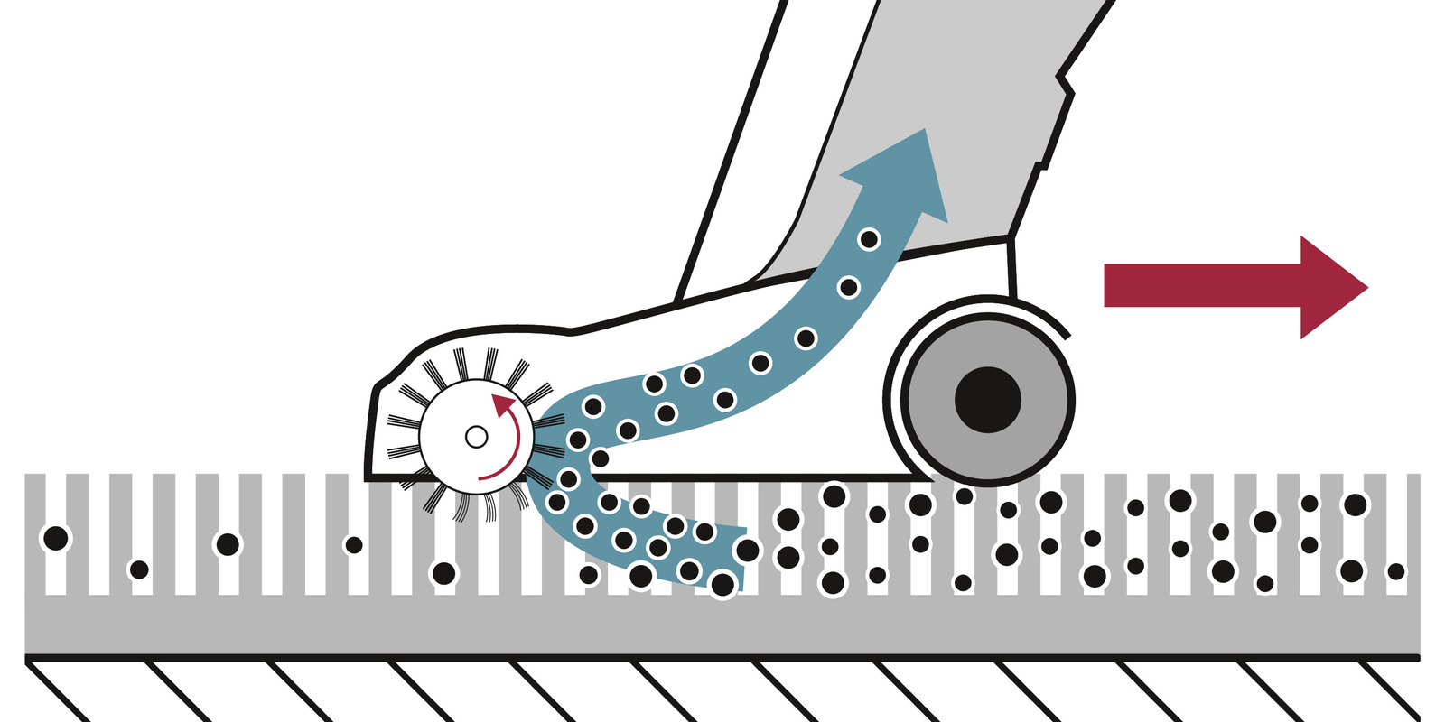 Illustration Brüstsauger Illustration Brüstsauger