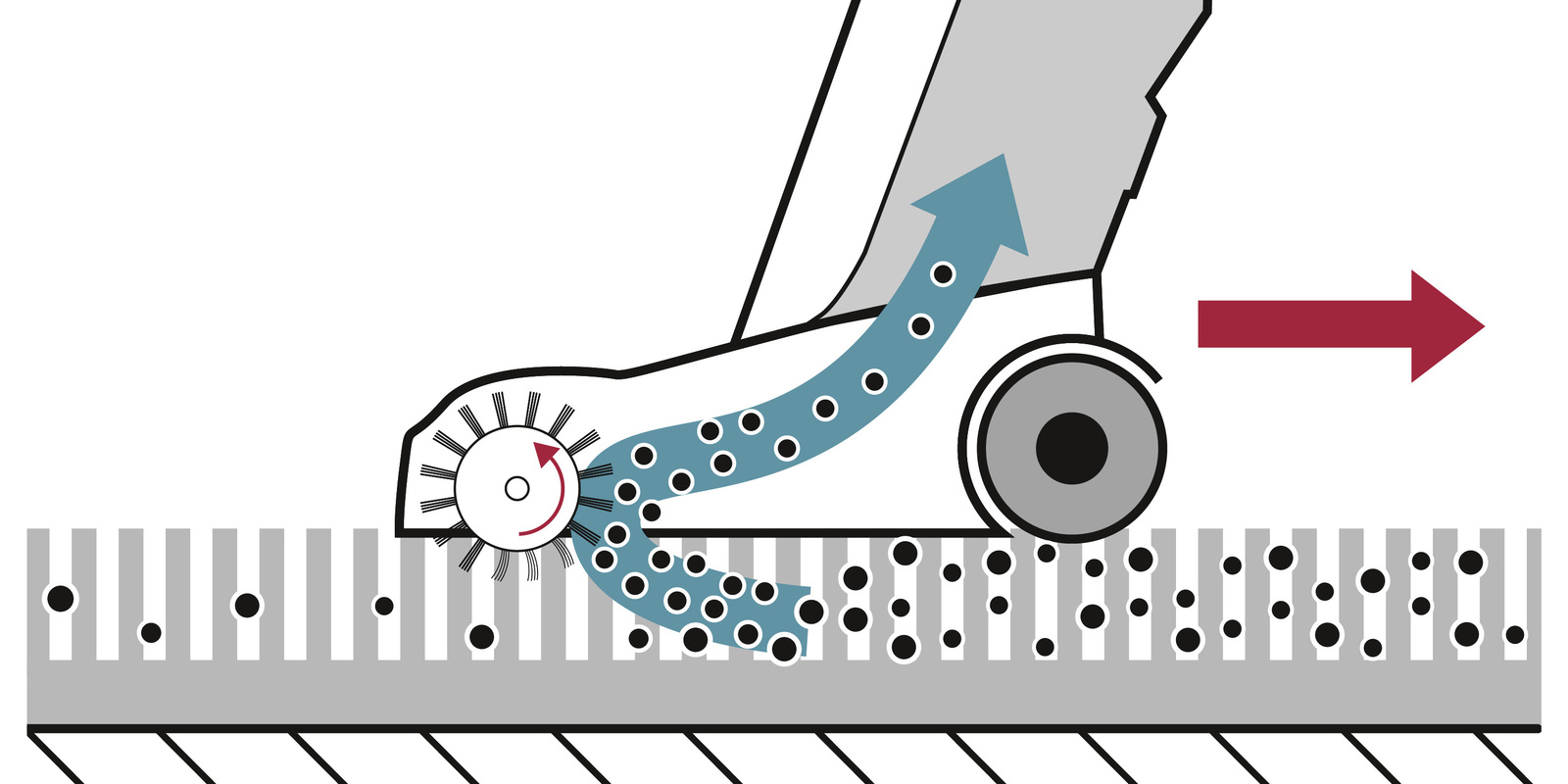 Illustration Brüstsauger Illustration Brüstsauger