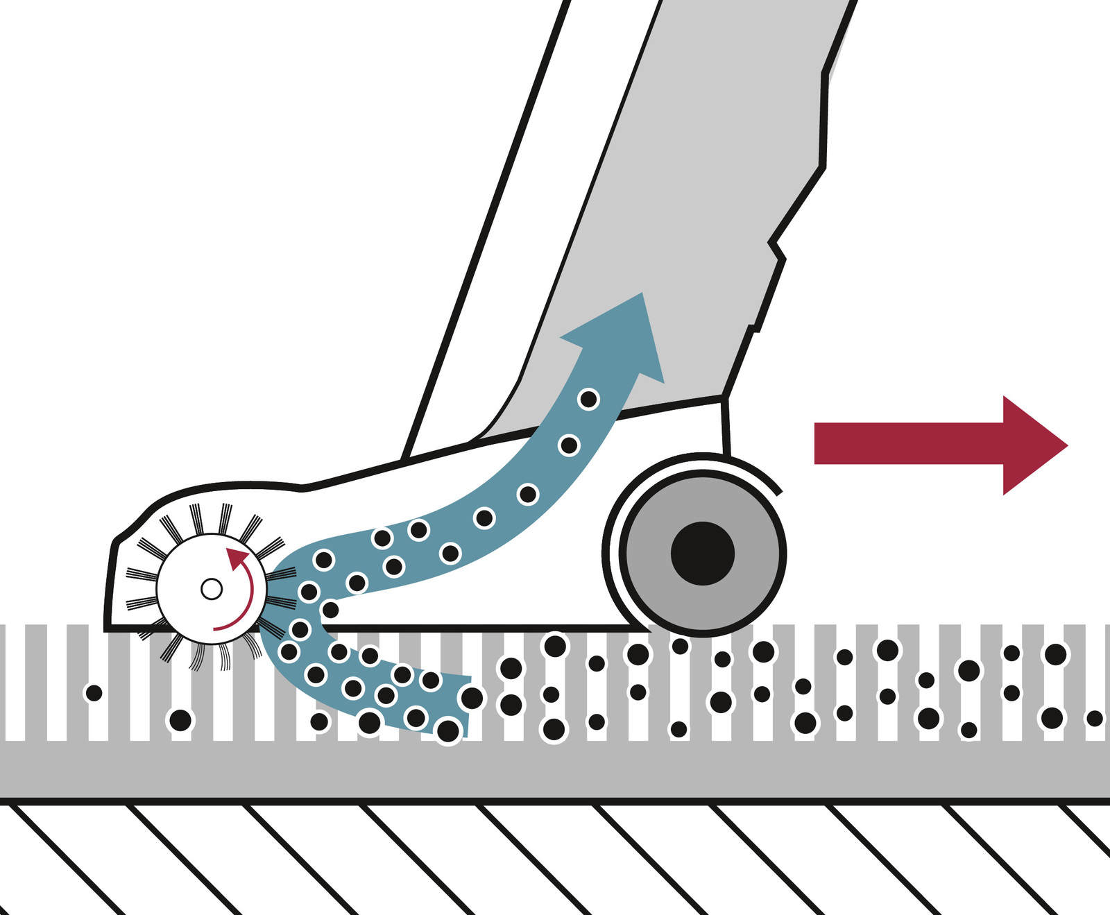 Illustration Brüstsauger Illustration Brüstsauger