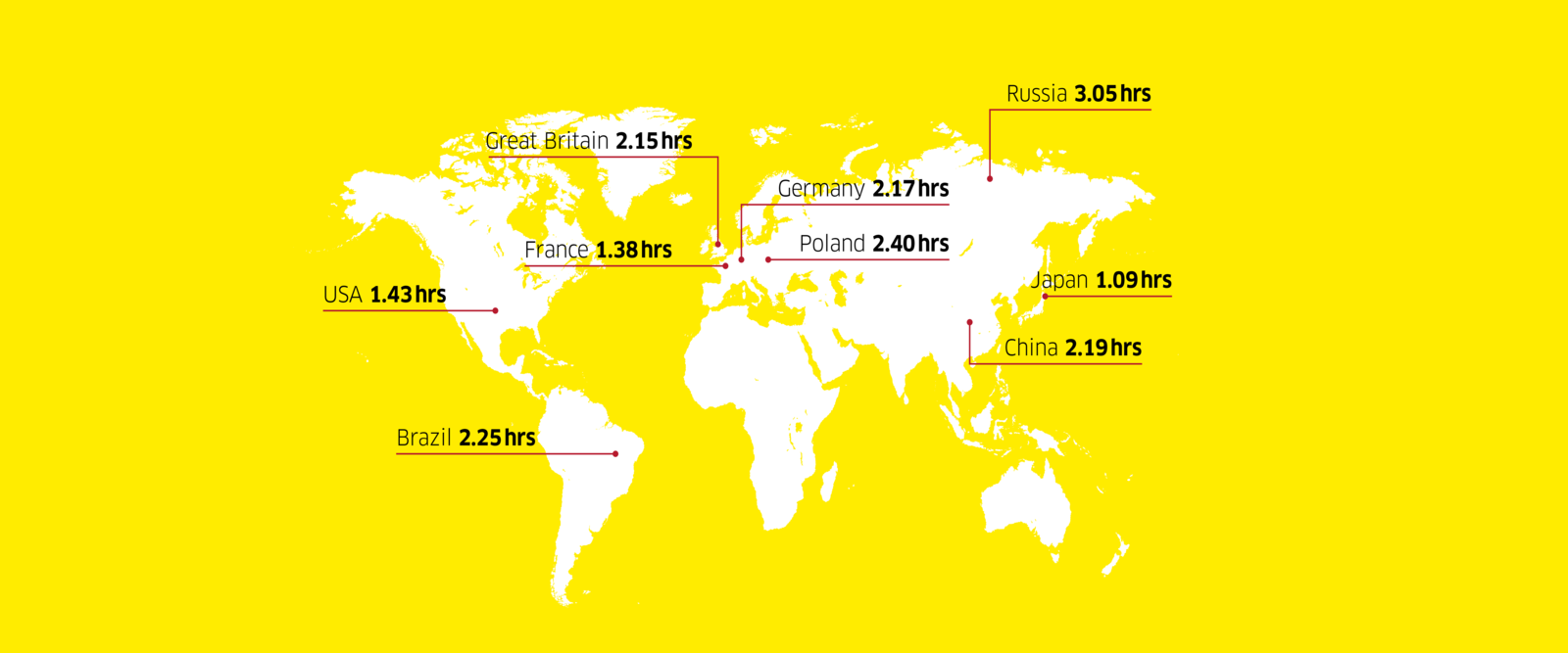 Graph_International Graph_International