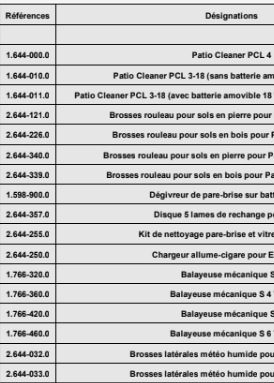 Capture d’écran 2023-01-24