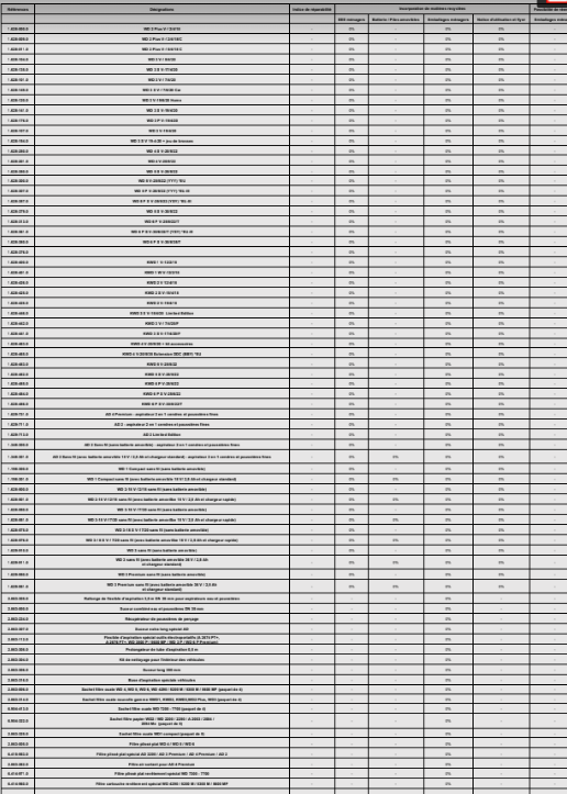 Capture d’écran 2023-01-24