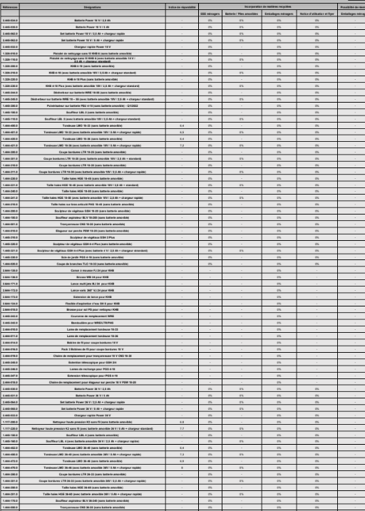 Capture d’écran 2023-01-24