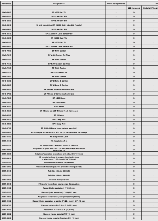 Capture d’écran 2023-01-27