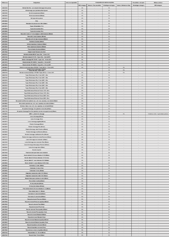 Capture d’écran 2023-01-27 145721