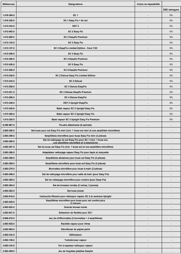 Capture d’écran 2023-01-27 153430