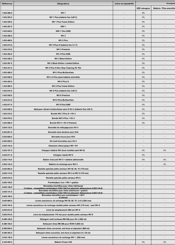 Capture d’écran 2023-01-27 155029