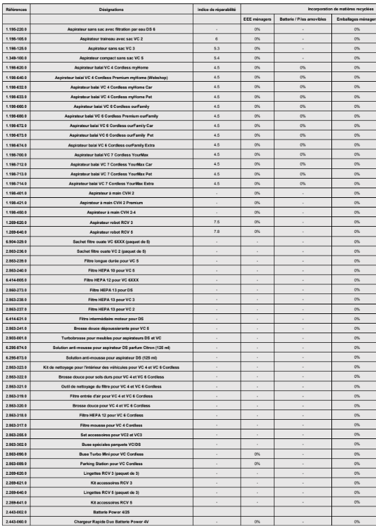 Capture d’écran 2023-01-27 155551
