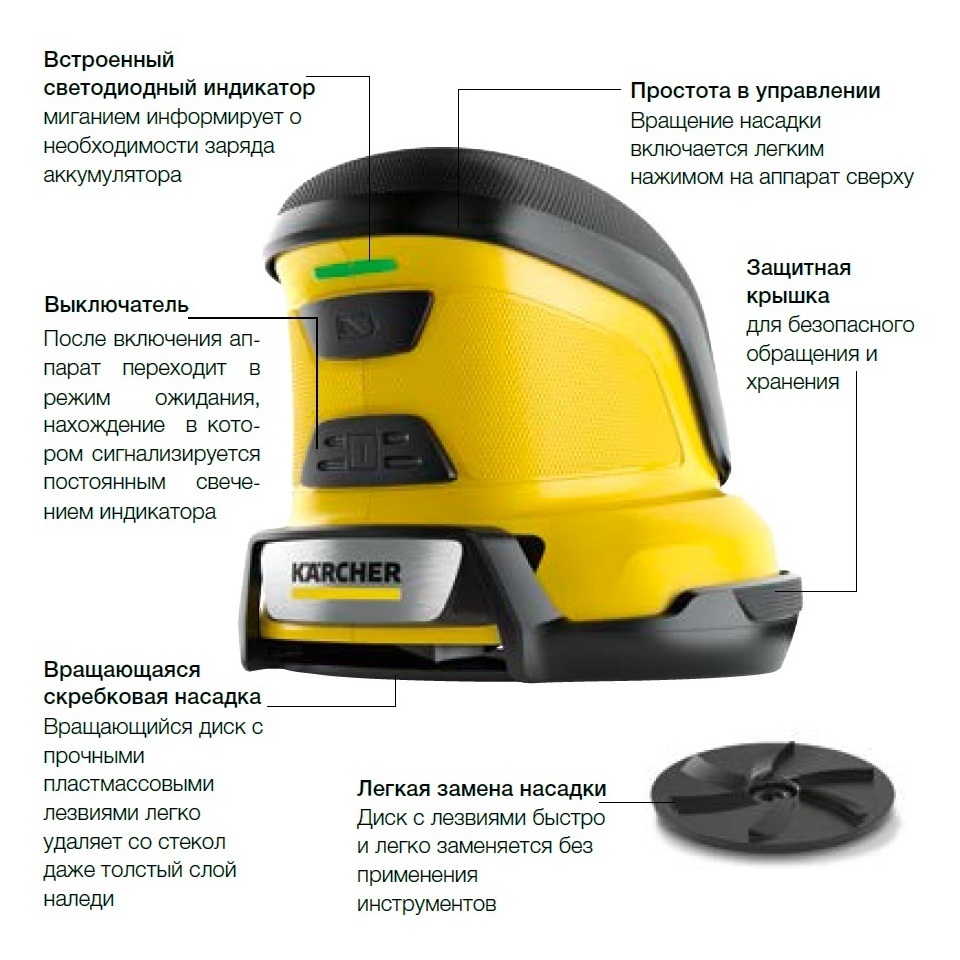 Характеристики скребка для льда EDI Характеристики скребка для льда EDI