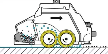 Sistema_de_discos_o_cilindros_Entienda_las_diferencias_4