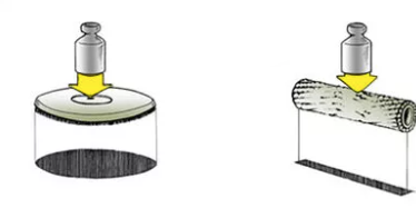 Sistema_de_discos_o_cilindros_Entienda_las_diferencias_3