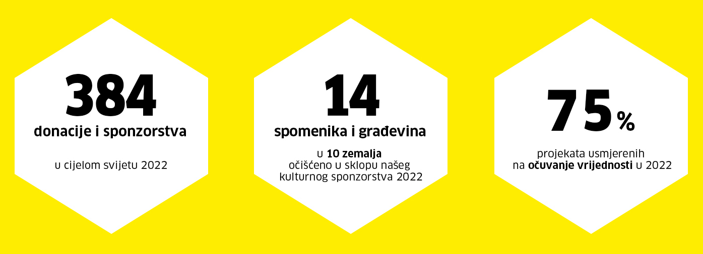 Društveni junak Društveni junak