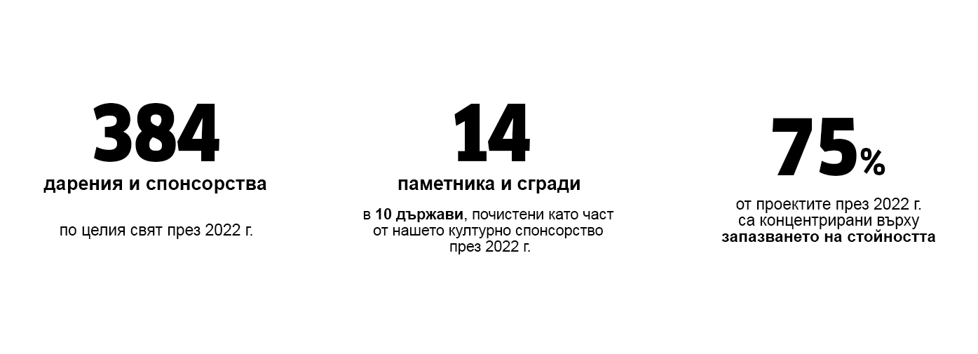 Социален Герой Социален Герой
