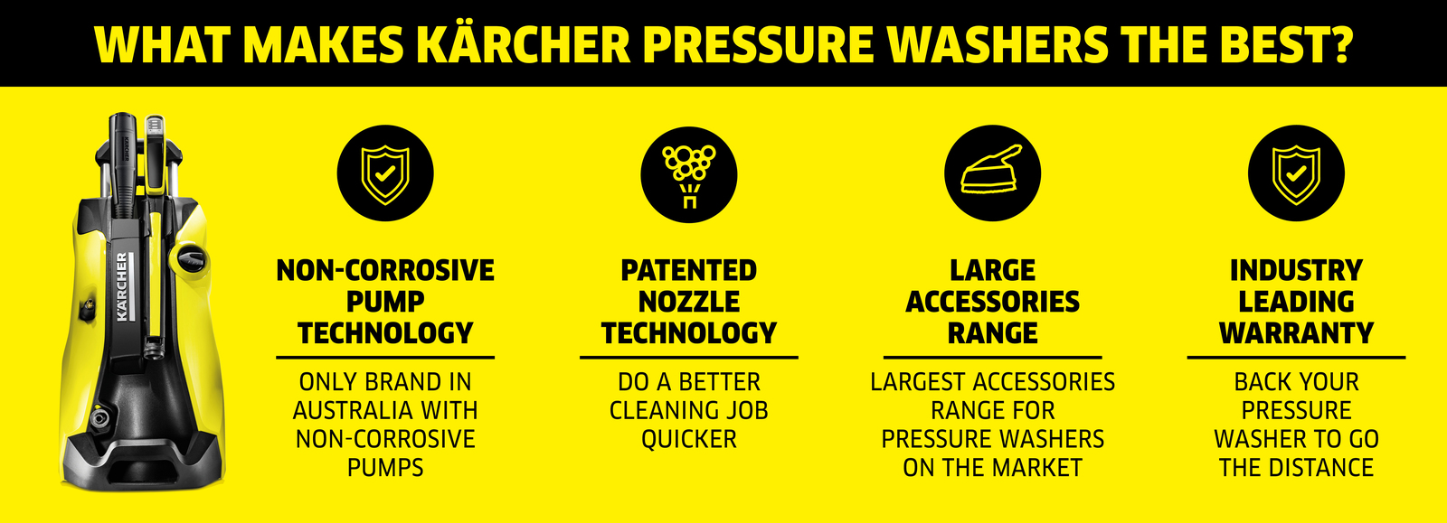 Karcher pressure washers