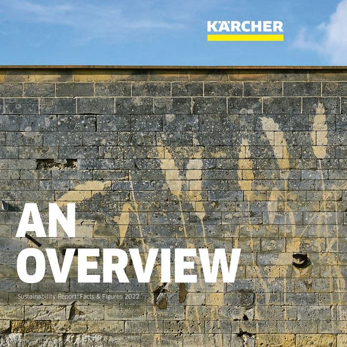 2022 sustainability report cover