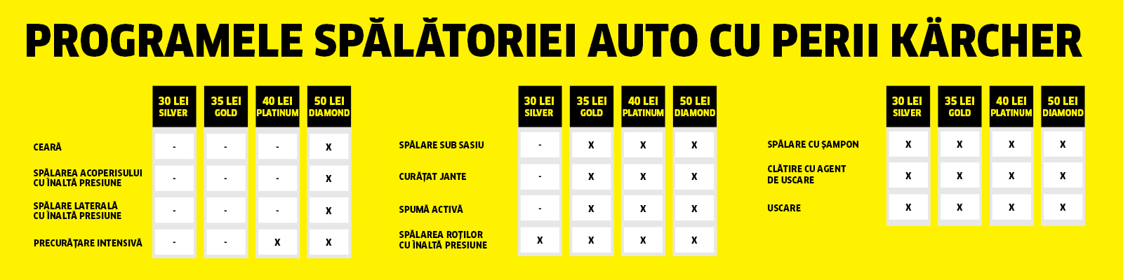 bannere programe bannere programe