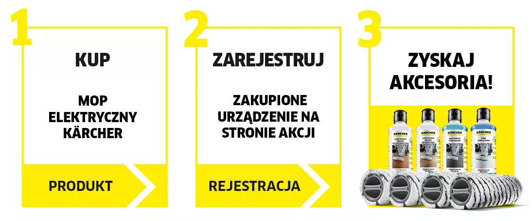 3 kroki 3 kroki