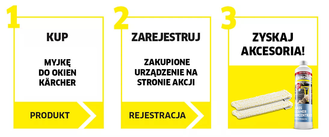 3 kroki 3 kroki
