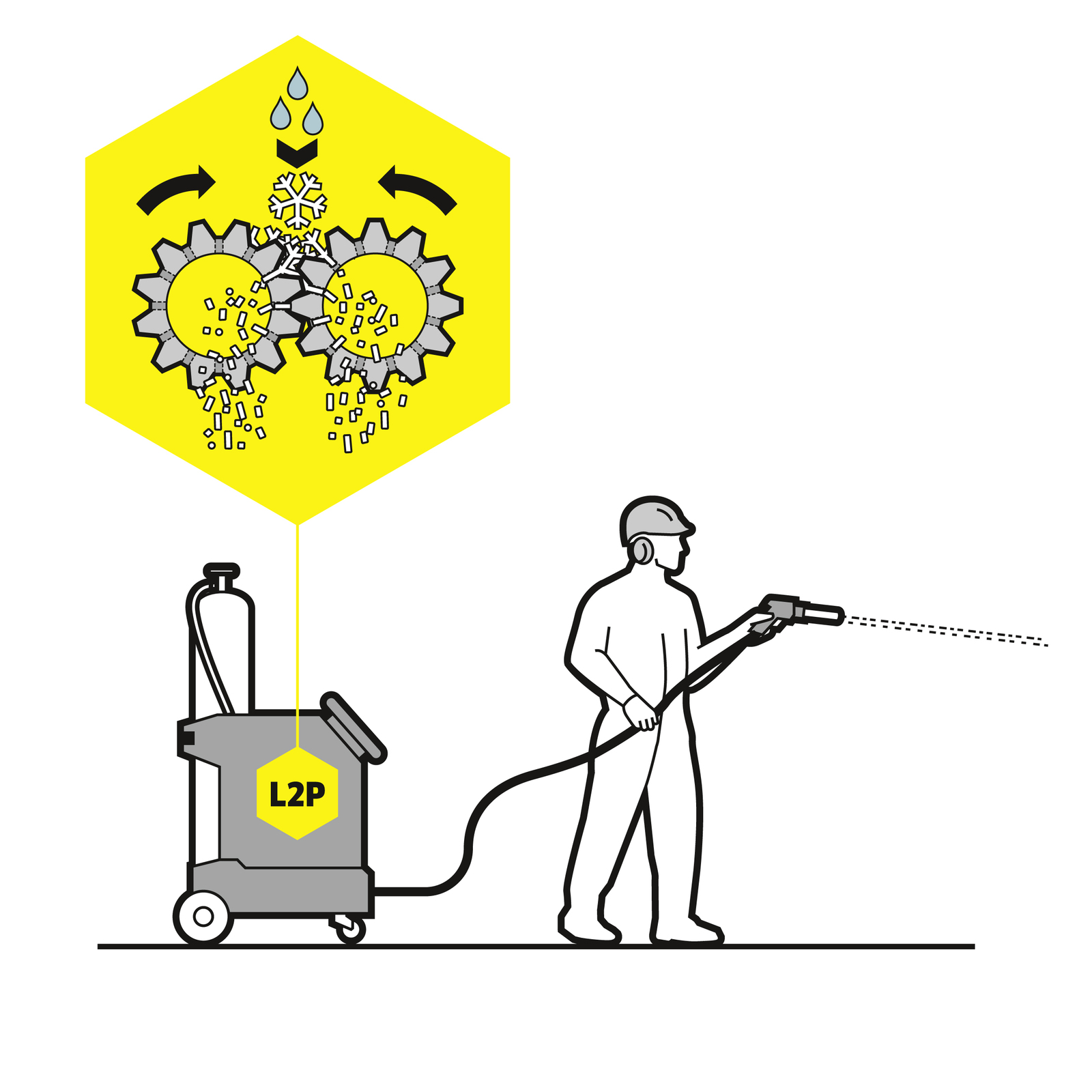 Illu Trockeneis Produktion 