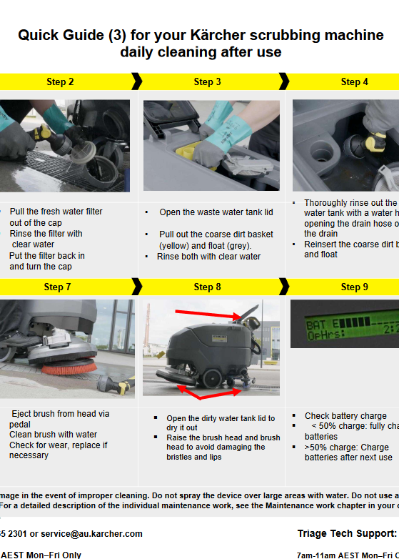 Scrubber Cleaning after use