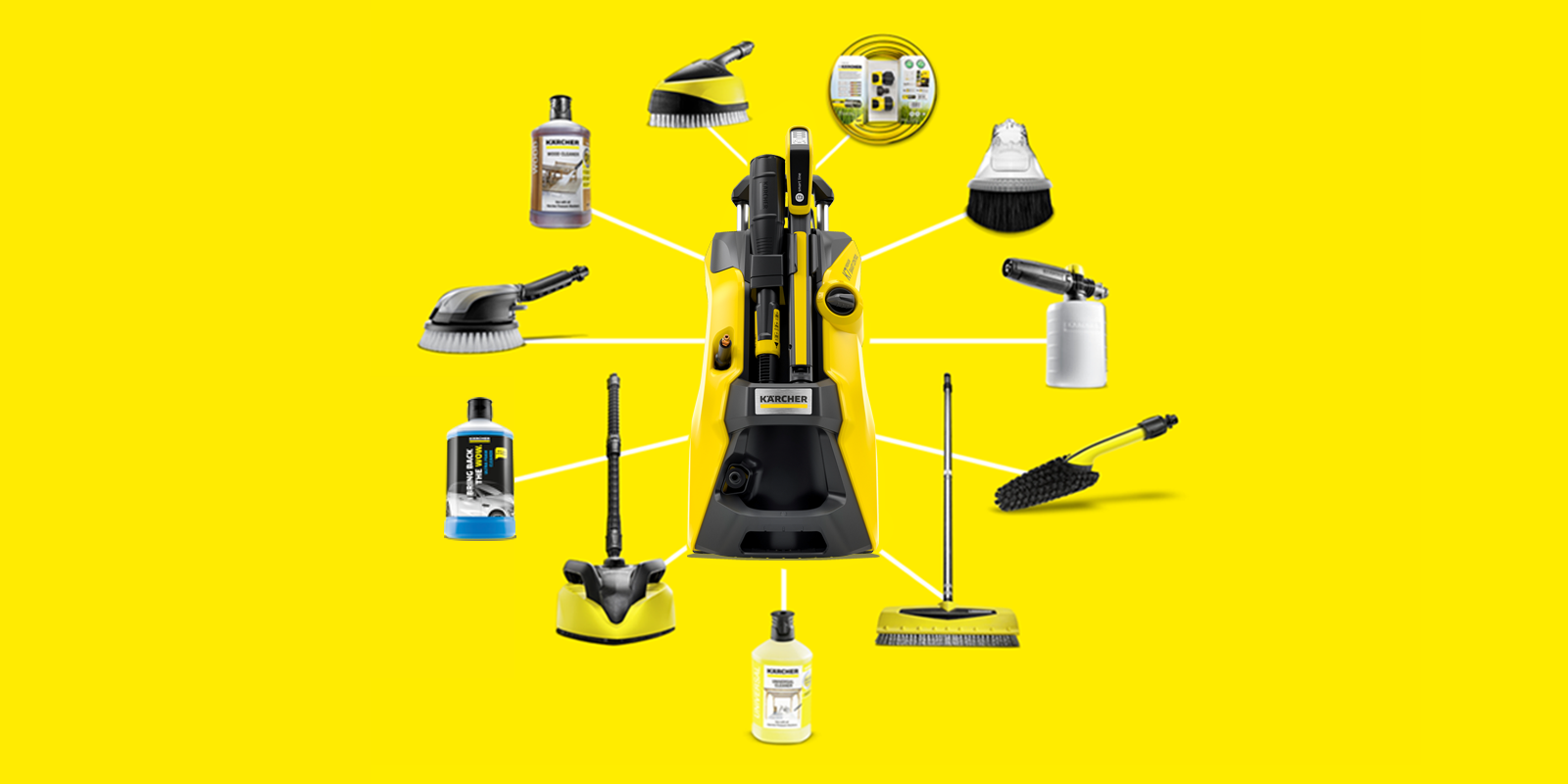 Stellen Sie sich ganz einfach Ihren persönlichen Kärcher Hochdruckreiniger zusammen