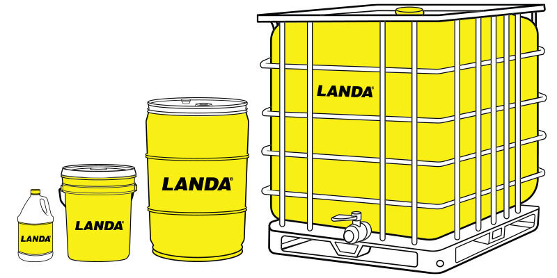 Size matters Illustration of detergent containers in various sizes