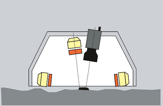 Surface Control Surface Control