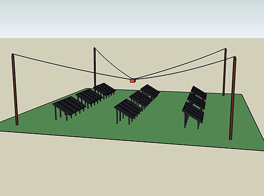 Solarpanels Solarpanels