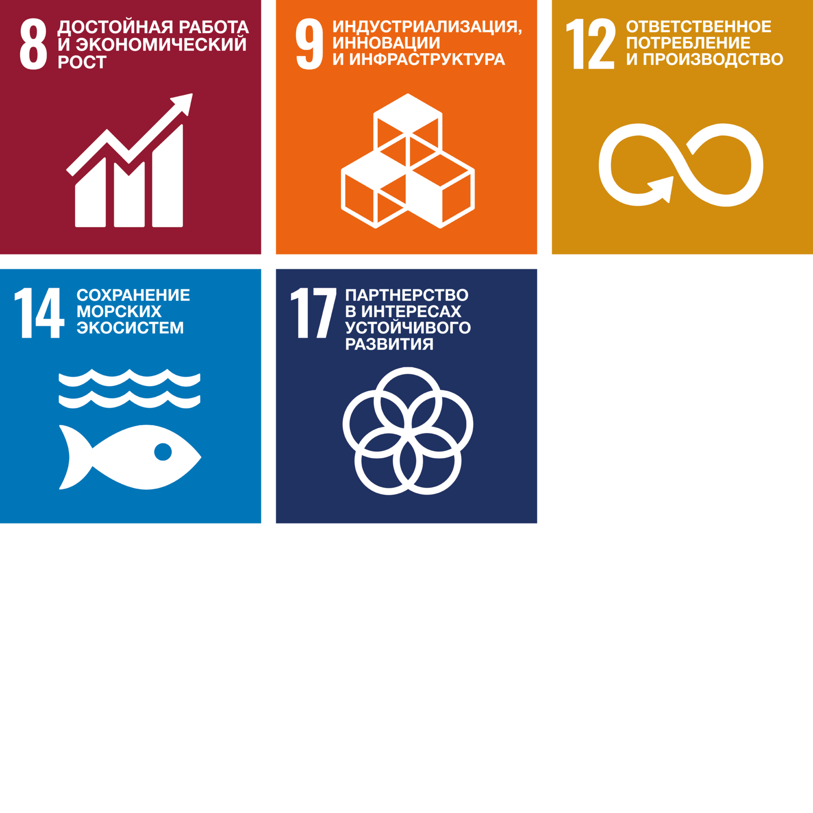 Kärcher Initiative Reduce, Reuse, Recycle SDGs