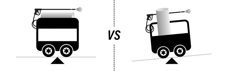 Safer Weight Distribution An illustration demonstrates safer weight distribution