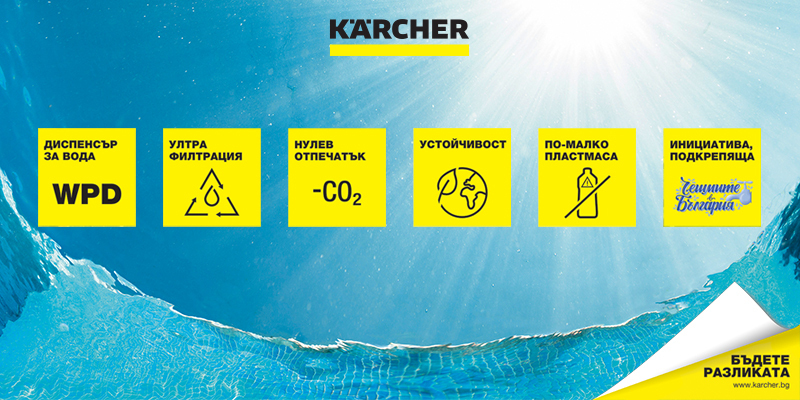 Чиста вода от Керхер