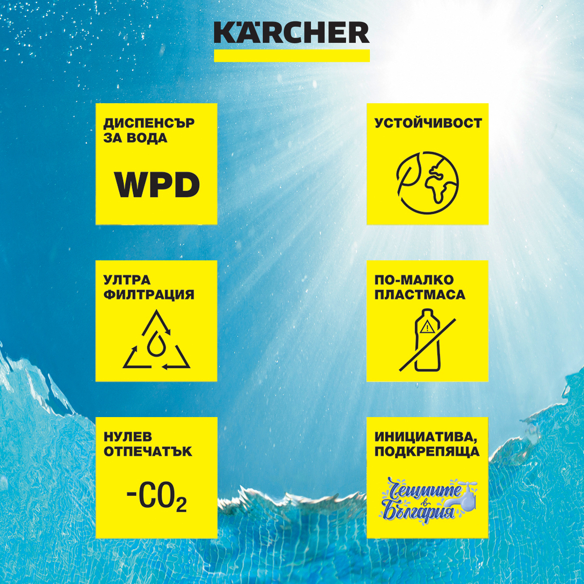 Чиста вода от Керхер 2024
