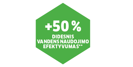 50% higher water efficiency 50% higher water efficiency