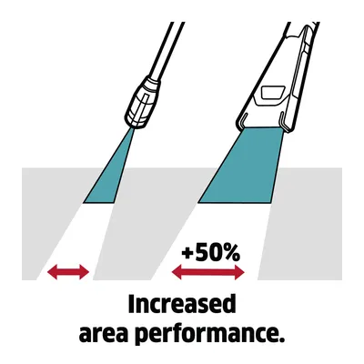 Karcher eco!Booster 50% wider spray pattern