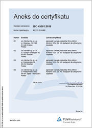 Aneks do certyfikatu potwierdzającego spełnienie wymagań normy.